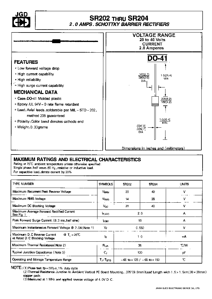 SR204_1315974.PDF Datasheet