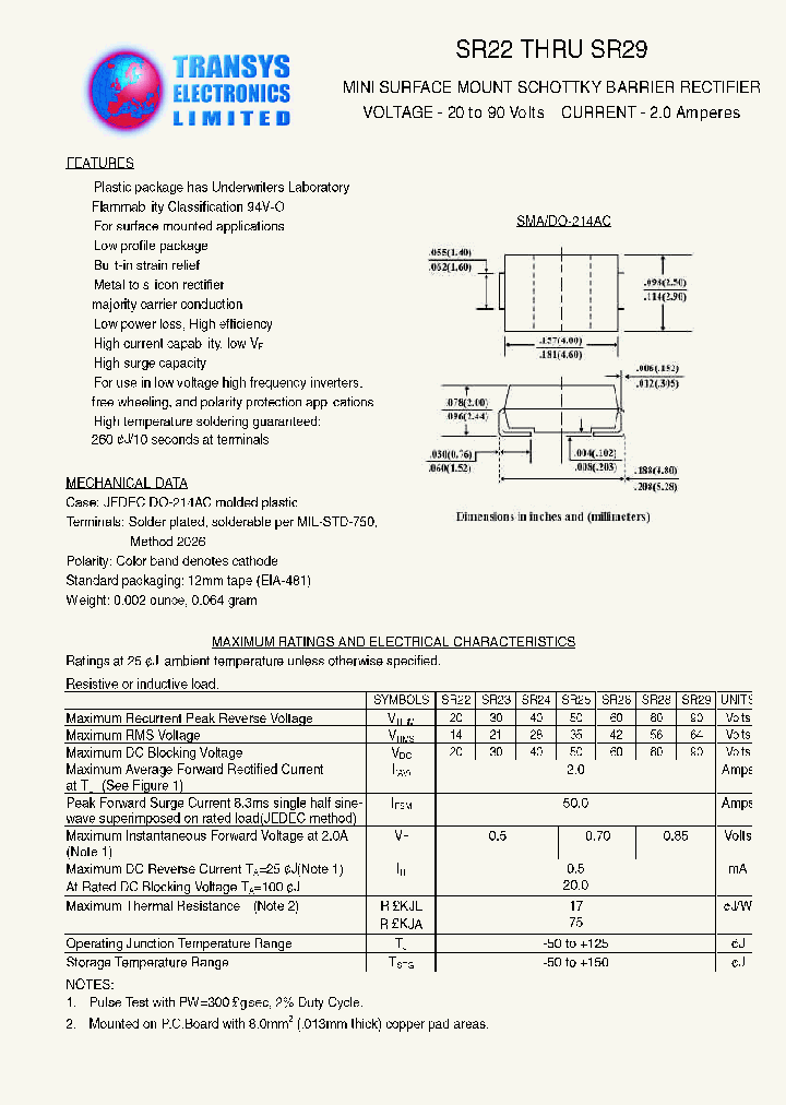 SR22_1315987.PDF Datasheet