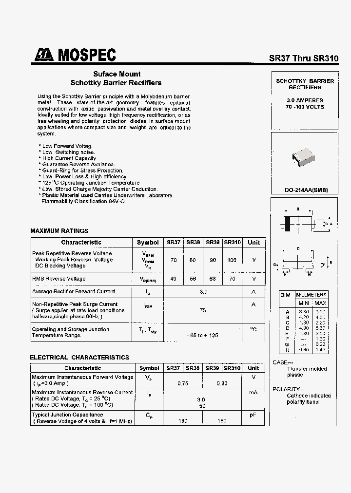 SR39_1316042.PDF Datasheet