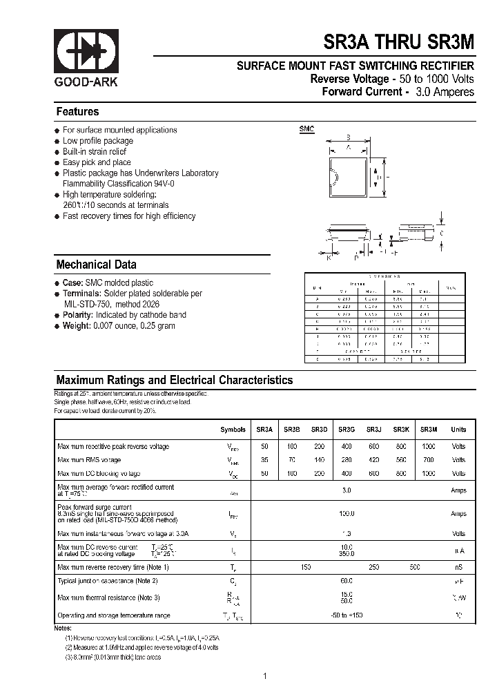 SR3A_1158664.PDF Datasheet
