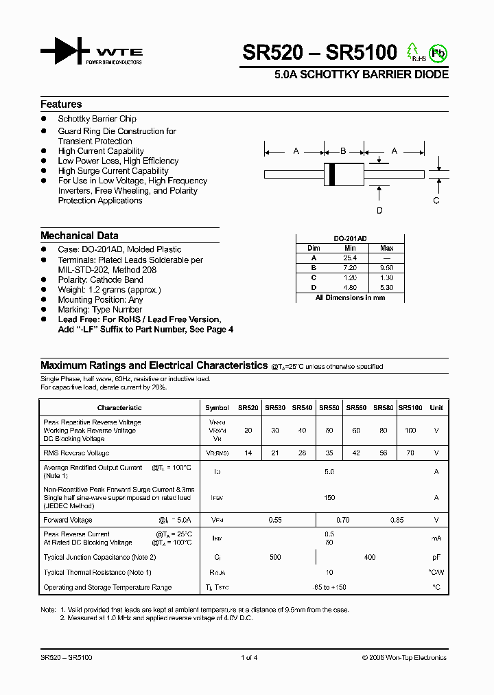 SR580-TB_1316083.PDF Datasheet