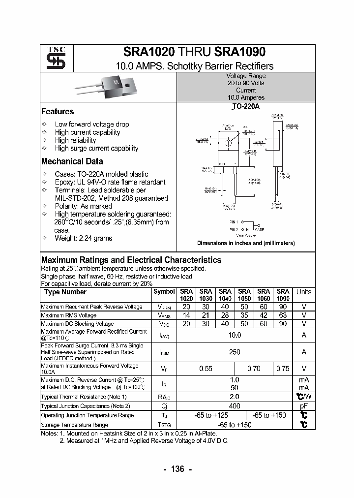 SRA1020_1108958.PDF Datasheet
