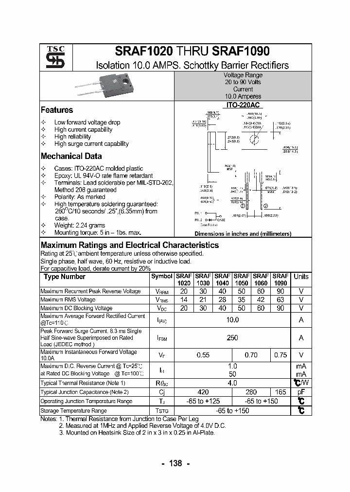 SRAF1090_1316223.PDF Datasheet