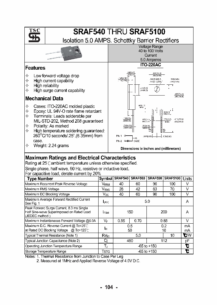 SRAF590_1316226.PDF Datasheet