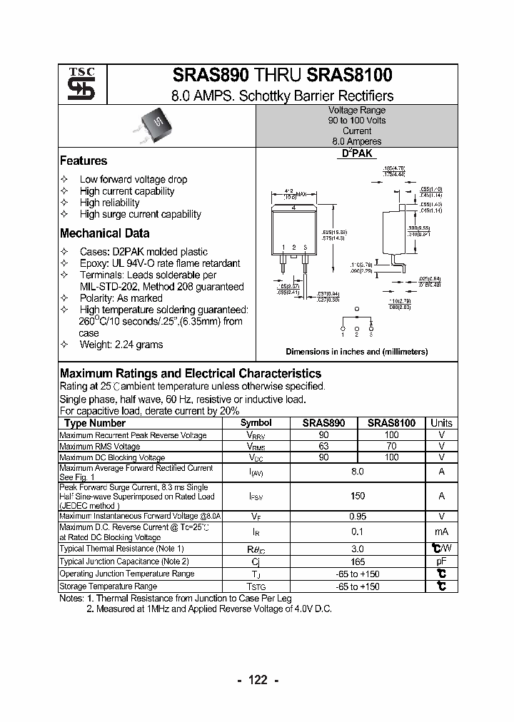 SRAS890_1316239.PDF Datasheet