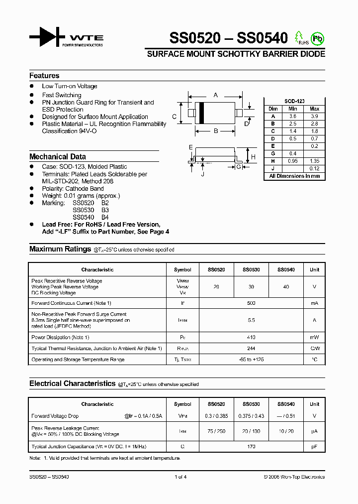 SS0540-T1_1316450.PDF Datasheet