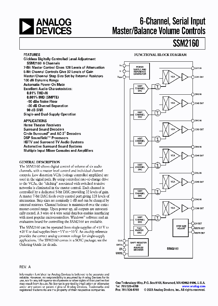 SSM216003_1316772.PDF Datasheet