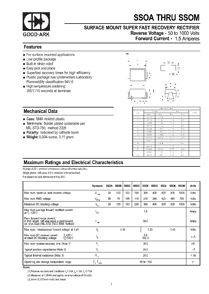 SSOM_1316832.PDF Datasheet