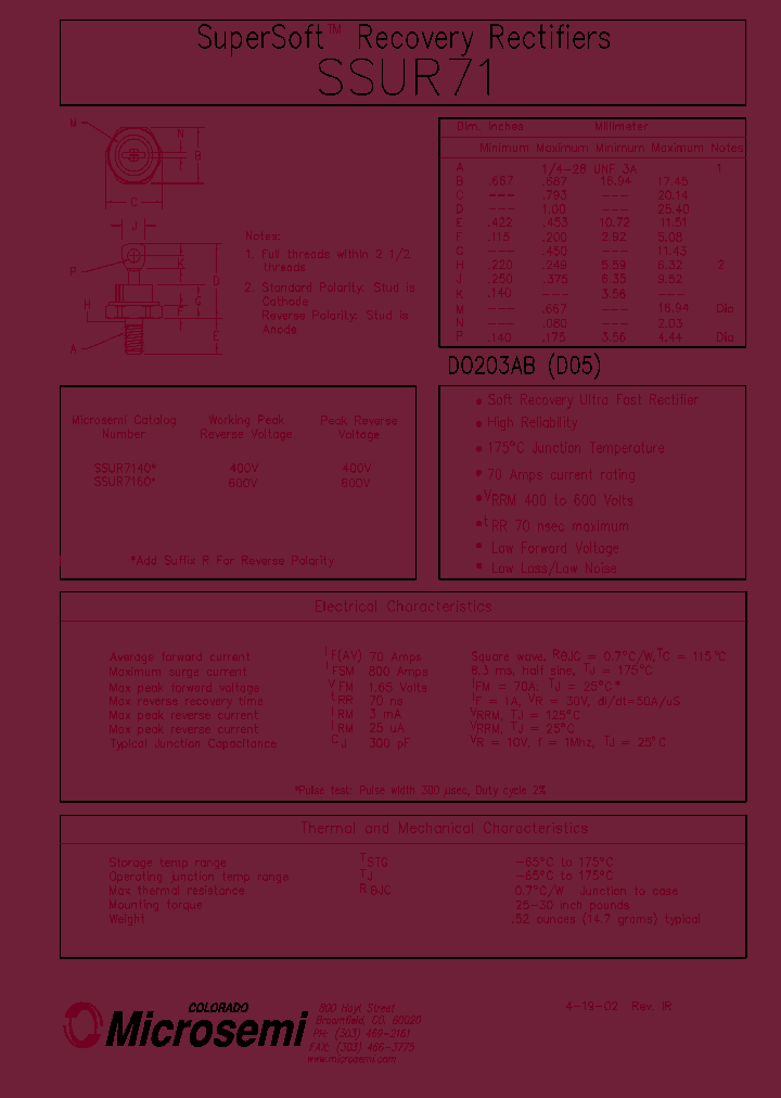 SSUR7160_1317141.PDF Datasheet
