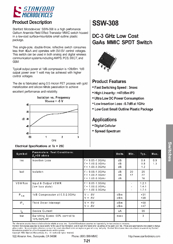 SSW308_1317152.PDF Datasheet