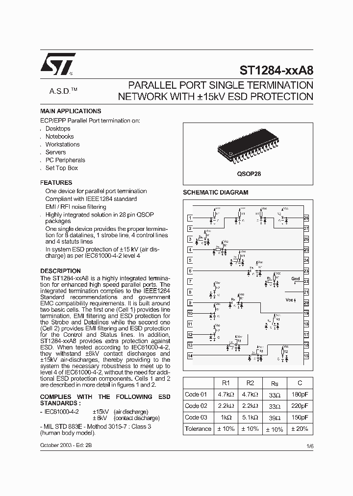 ST1284-XXA803_1317209.PDF Datasheet