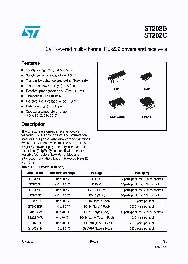 ST202CWR_1317322.PDF Datasheet