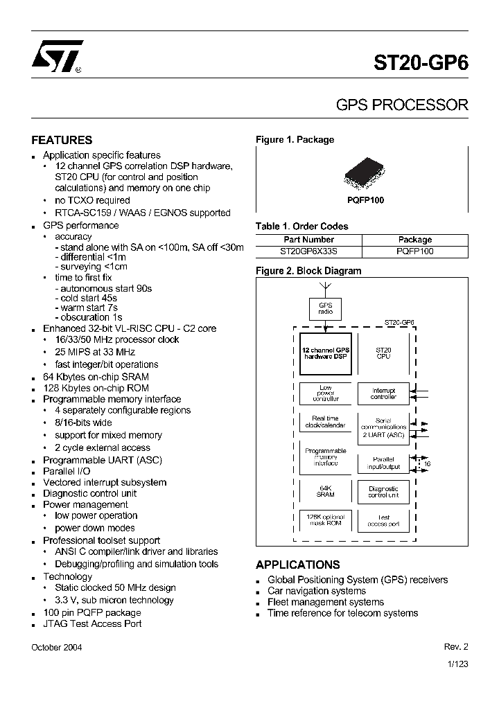 ST20-GP6_1089315.PDF Datasheet
