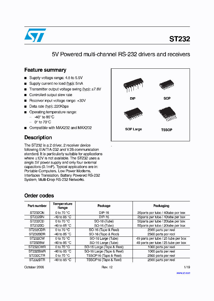 ST23206_1317361.PDF Datasheet
