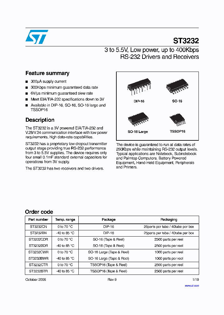 ST3232CWR_1317411.PDF Datasheet