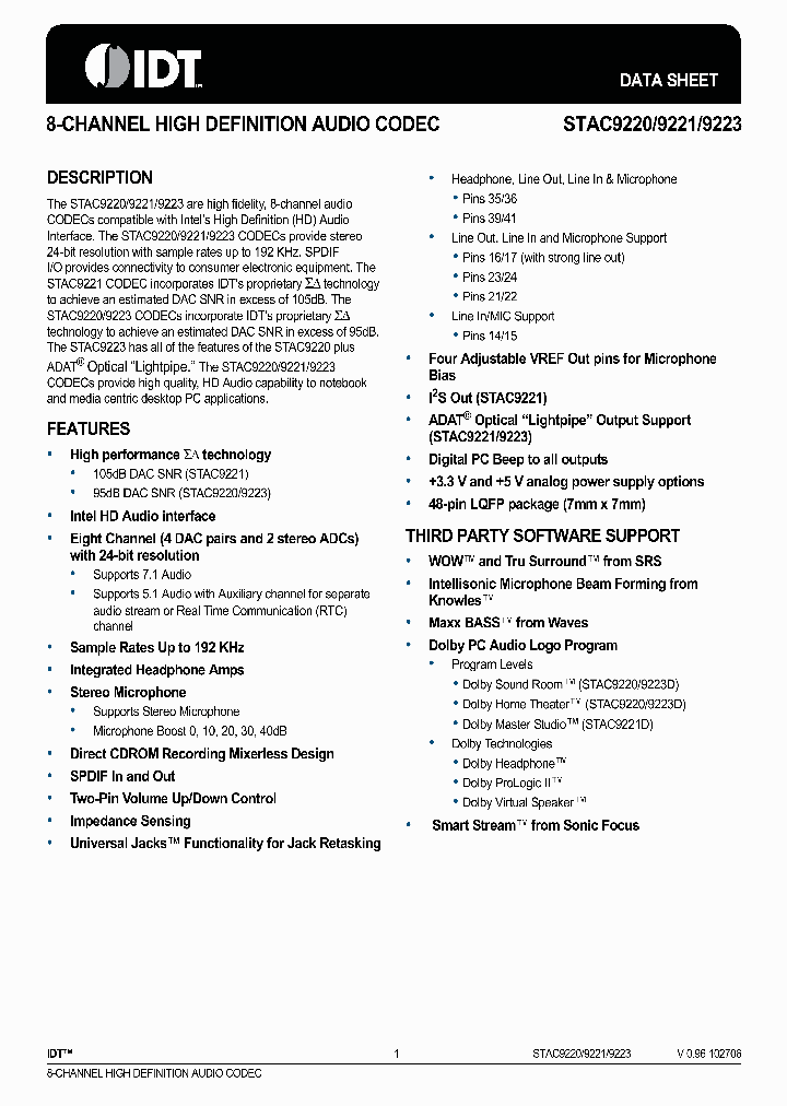 STAC9220_1094223.PDF Datasheet