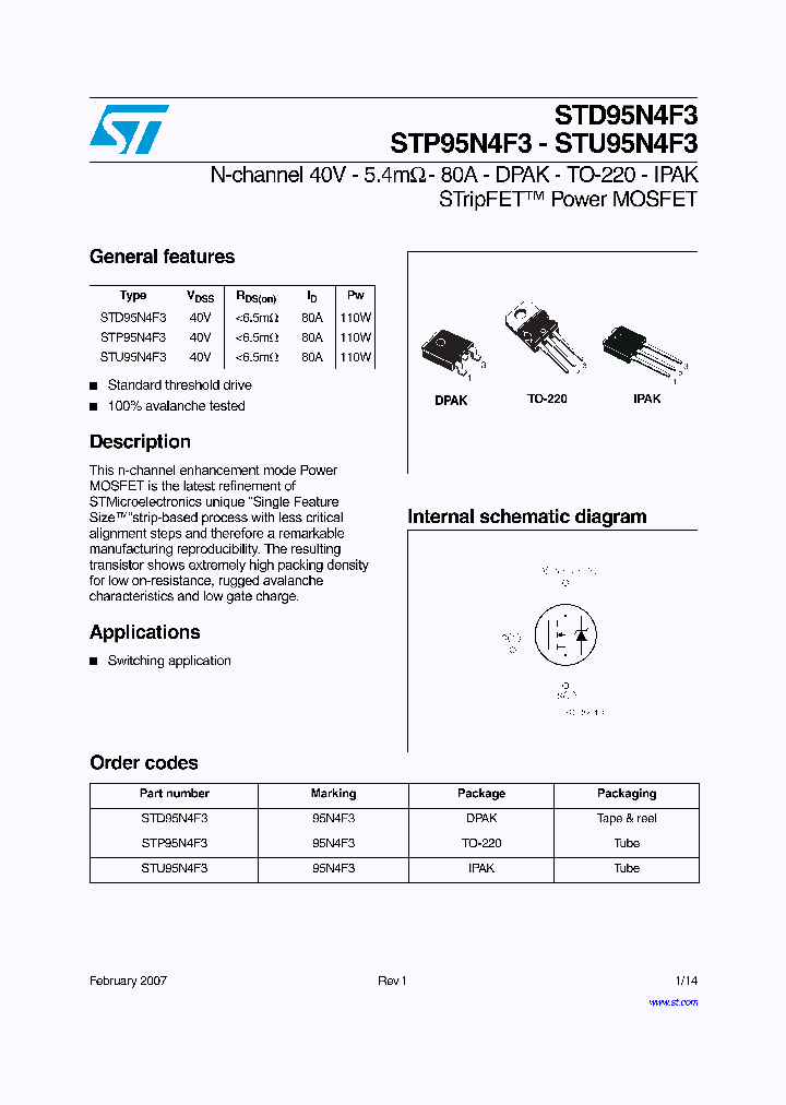 STD95N4F3_1164202.PDF Datasheet