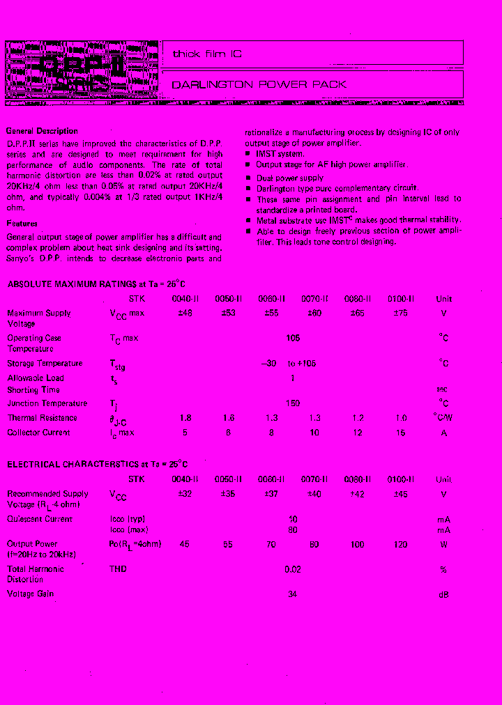 STK0050II_1189393.PDF Datasheet