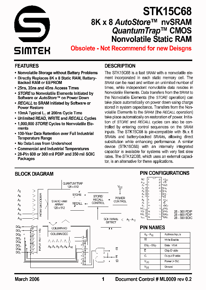 STK15C68-WF45I_1318404.PDF Datasheet