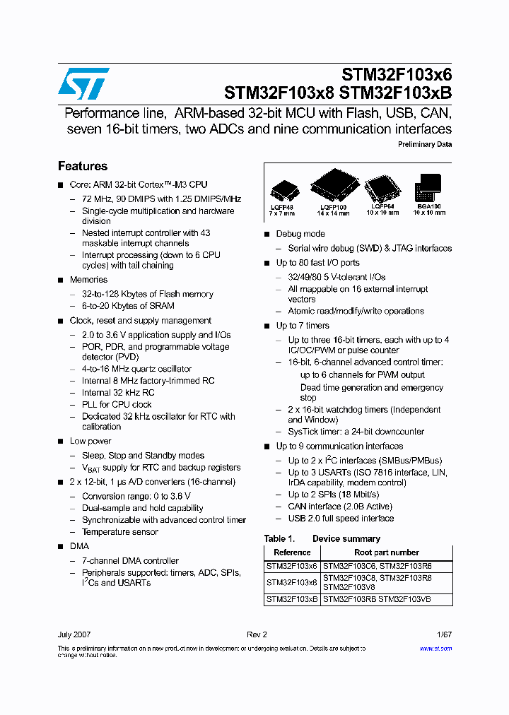 STM32F103C6_1058185.PDF Datasheet
