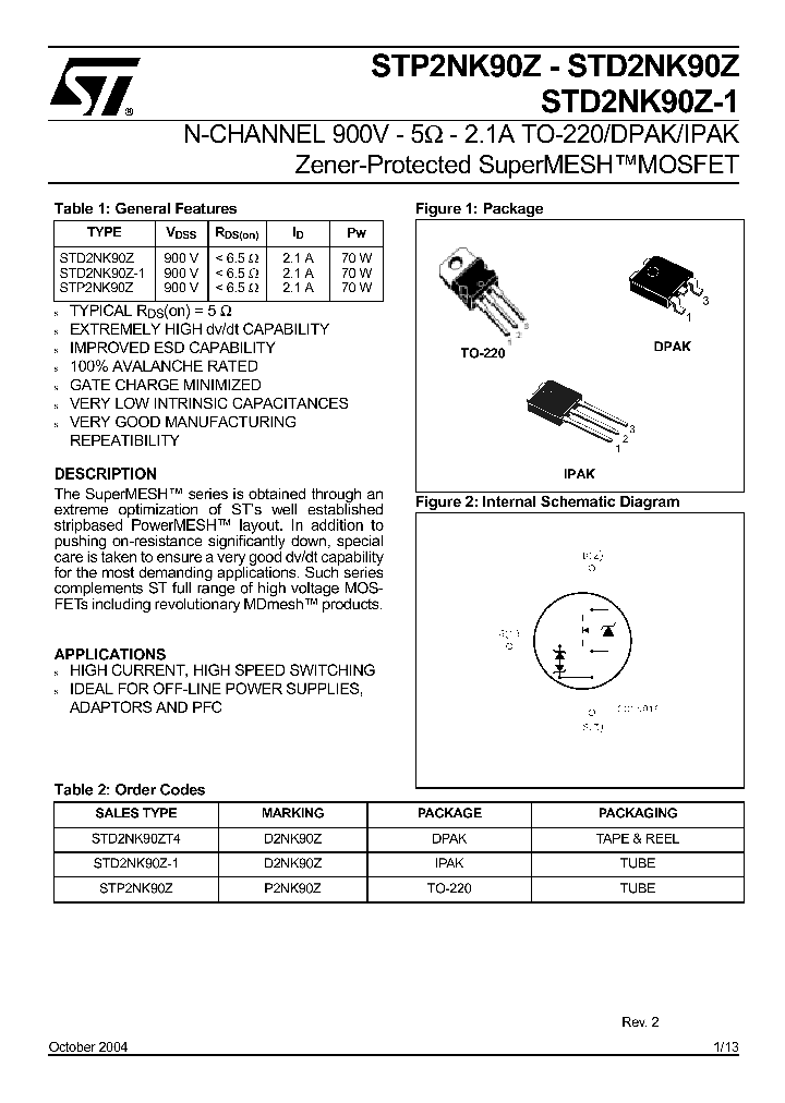 STP2NK90Z_1318936.PDF Datasheet