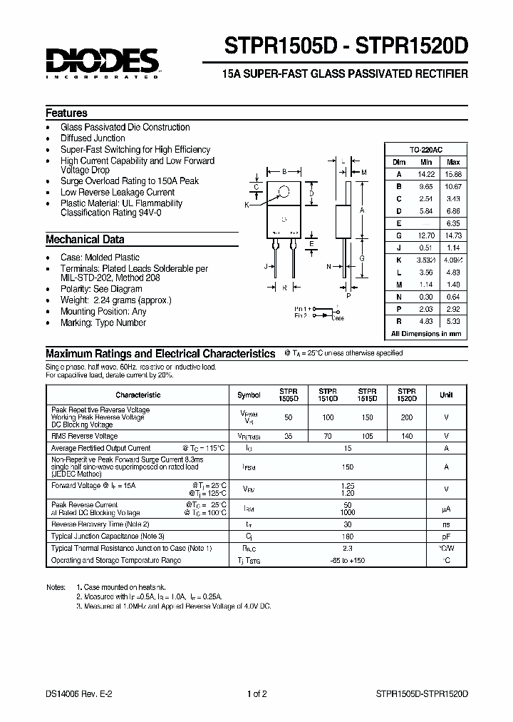 STPR1520D_1319144.PDF Datasheet