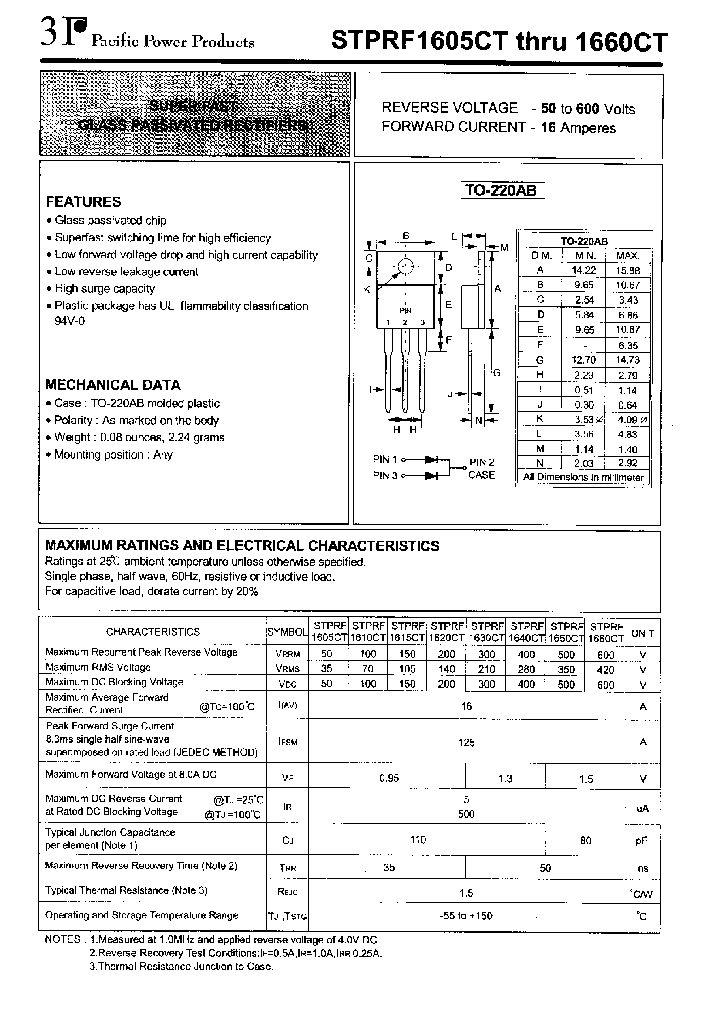 STPRF1660CT_1319165.PDF Datasheet