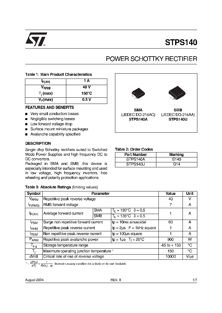 STPS140U_1319179.PDF Datasheet