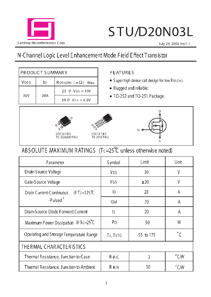 STU20N03L_1319527.PDF Datasheet
