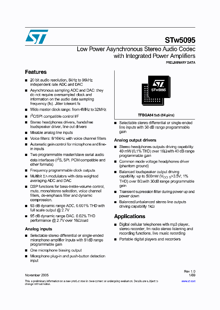 STW5095T_1319649.PDF Datasheet