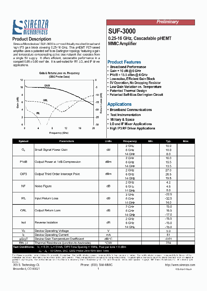 SUF-3000_1319782.PDF Datasheet