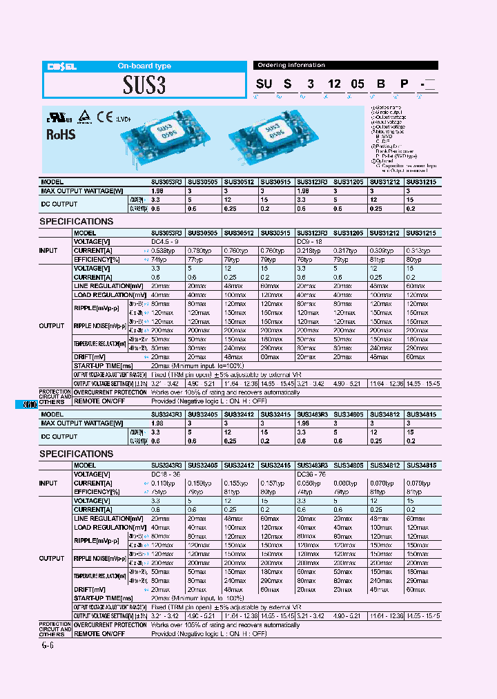 SUS3_1119876.PDF Datasheet