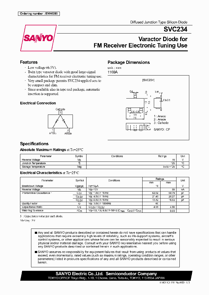 SVC234_1089432.PDF Datasheet