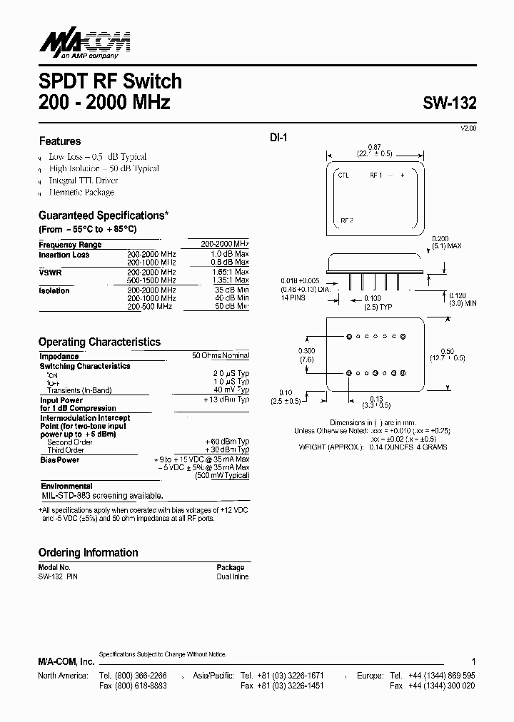 SW-132PIN_1320035.PDF Datasheet