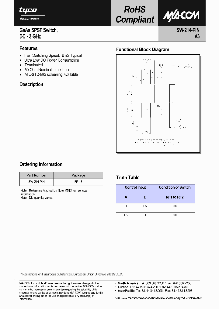 SW-214-PIN_1039051.PDF Datasheet