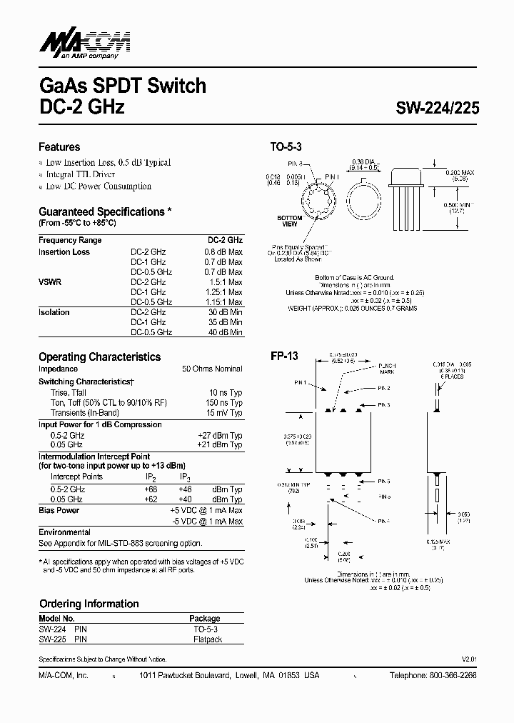 SW-225PIN_1320050.PDF Datasheet