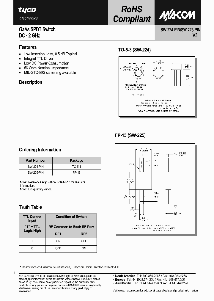 SW-225-PIN_1320051.PDF Datasheet