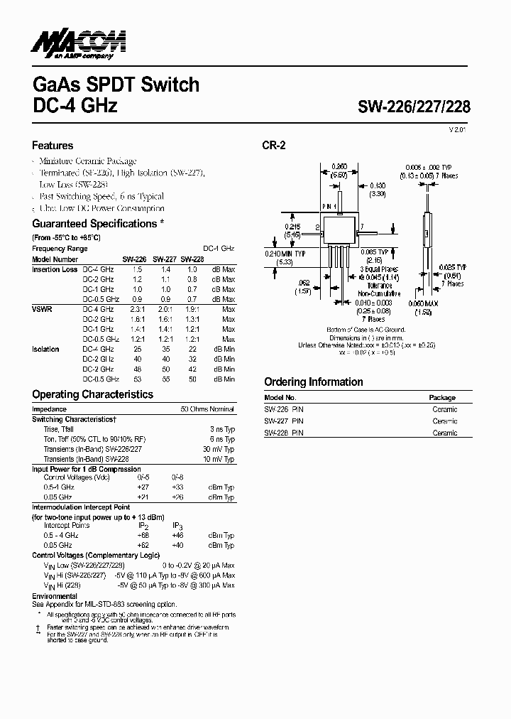 SW-228PIN_1320052.PDF Datasheet