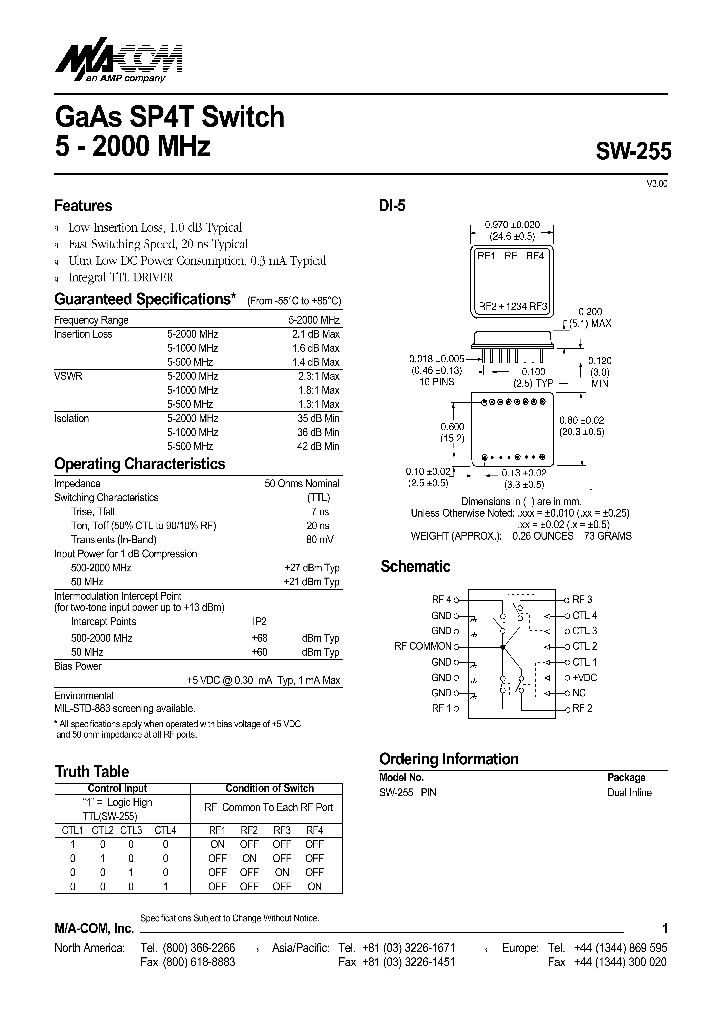 SW-255PIN_1320063.PDF Datasheet