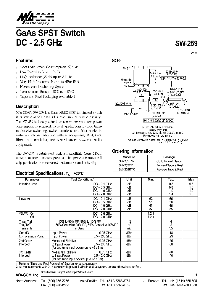 SW-259TR_1066617.PDF Datasheet