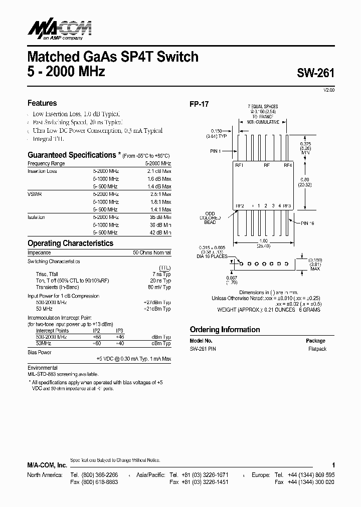 SW-261PIN_1320066.PDF Datasheet