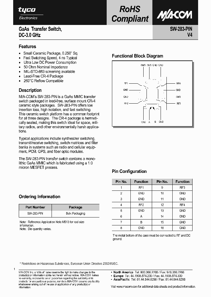 SW-283-PIN_1119202.PDF Datasheet