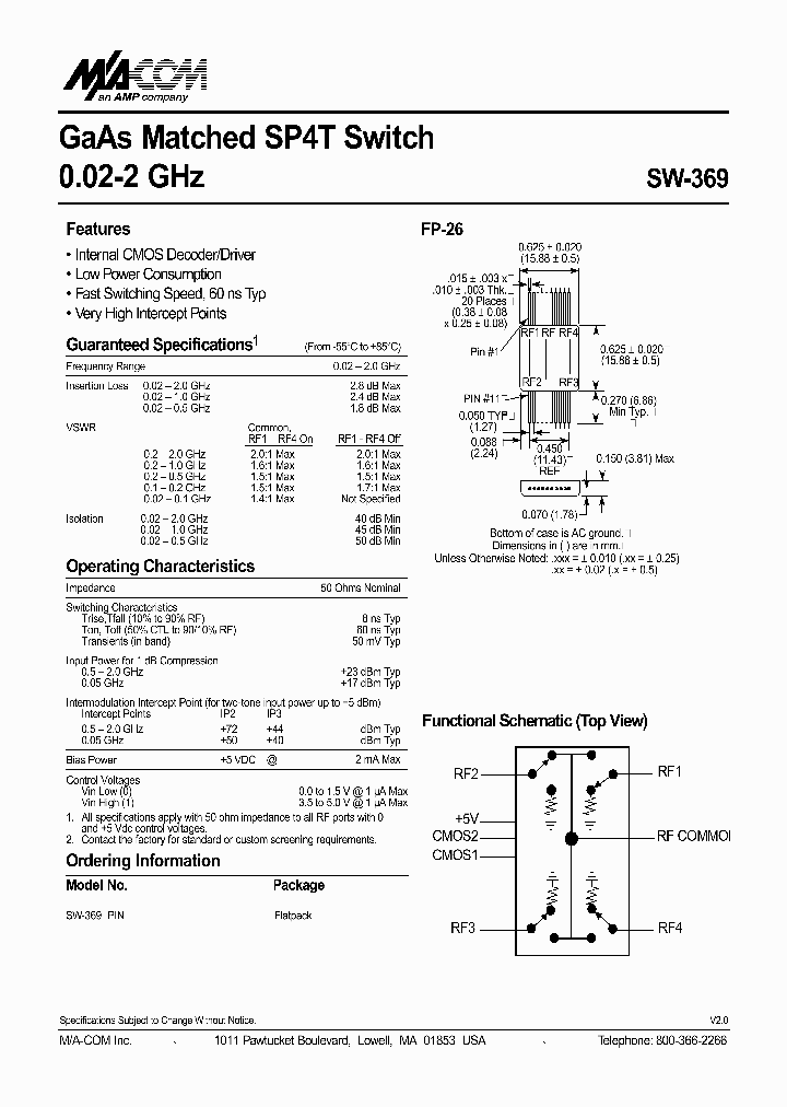 SW-369PIN_1320077.PDF Datasheet