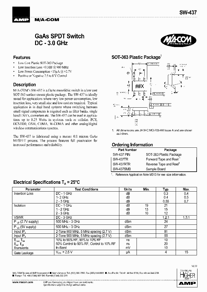 SW-437TR_1148212.PDF Datasheet