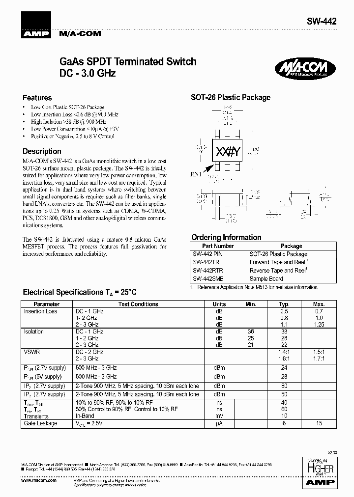 SW-442TR_810437.PDF Datasheet