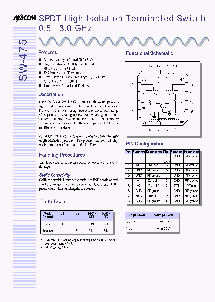 SW-475TR-3000_1320088.PDF Datasheet