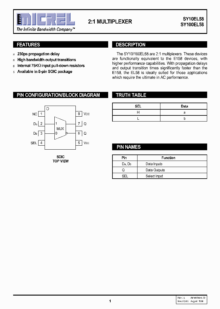 SY100EL58_1065969.PDF Datasheet