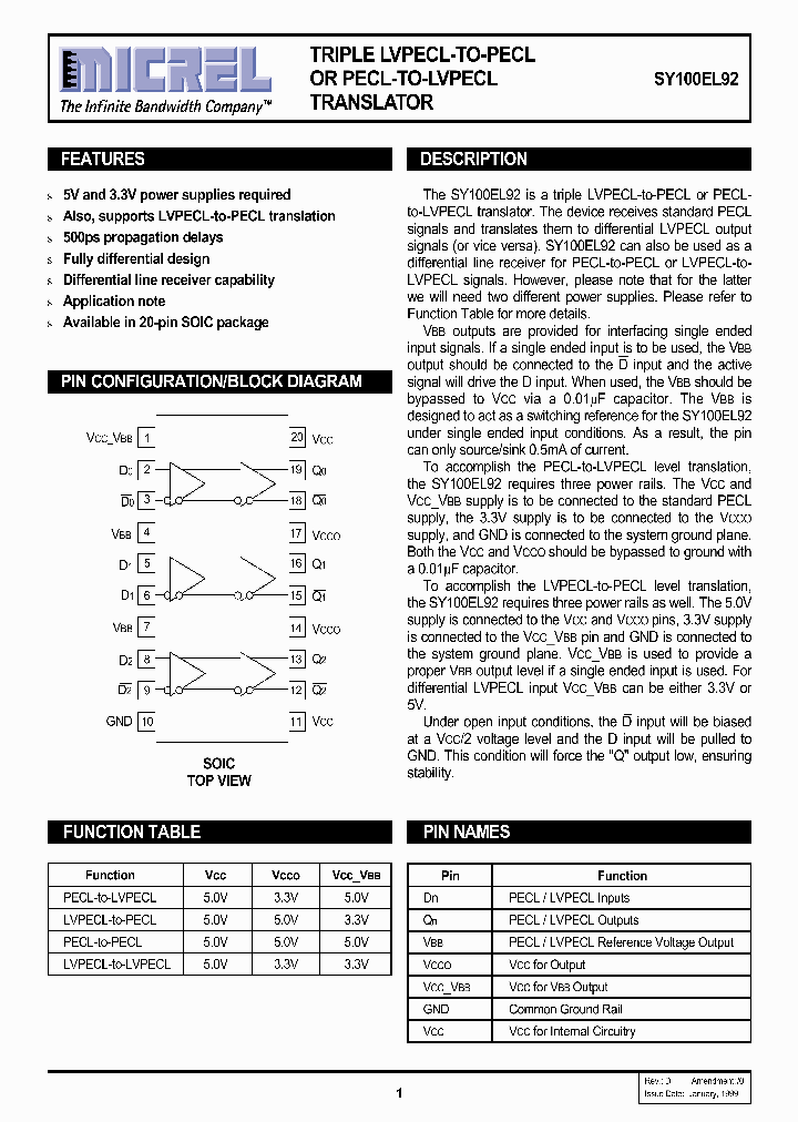 SY100EL92ZC_1046807.PDF Datasheet
