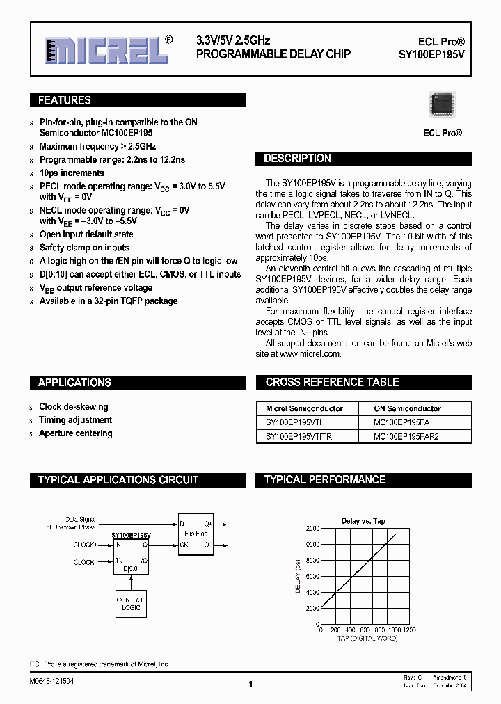 SY100EP195VTITR_1320214.PDF Datasheet
