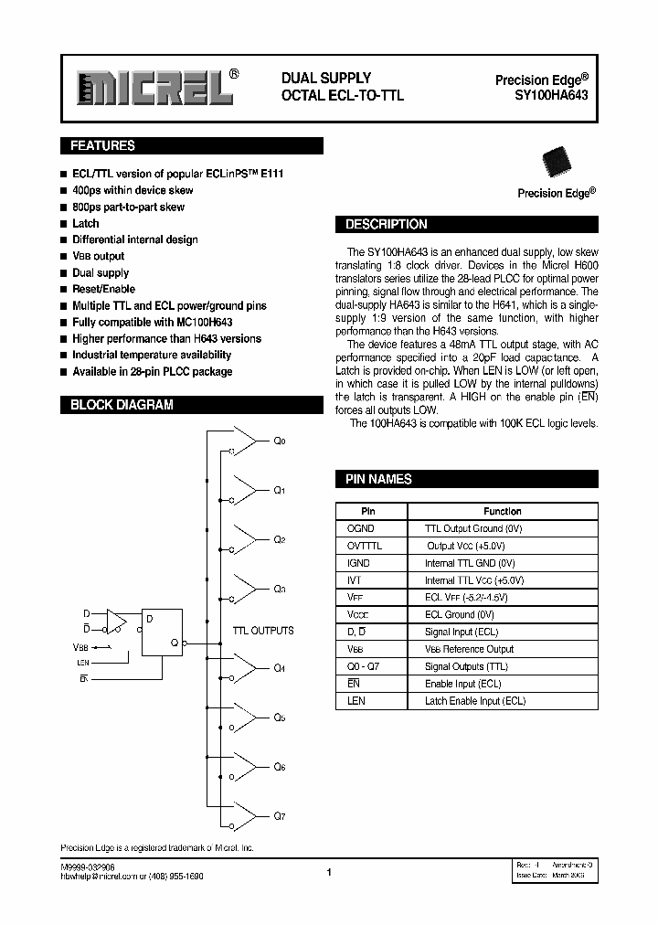 SY100HA64306_1320221.PDF Datasheet